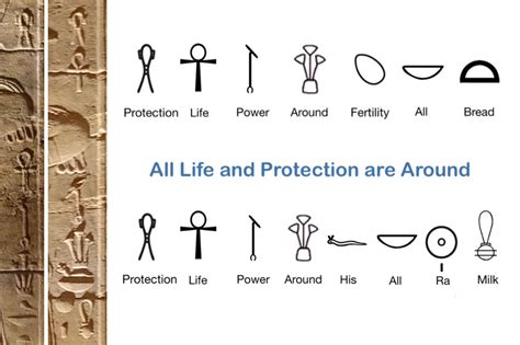 Magical protection symbols